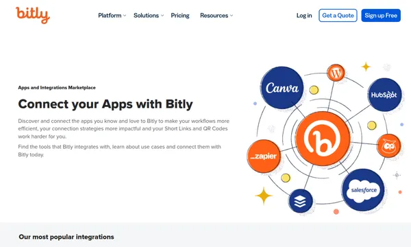 Screenshot of Bitly Apps and Integrations Marketplace