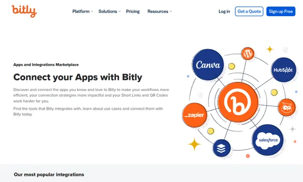 Bitly Apps and Integrations Marketplace